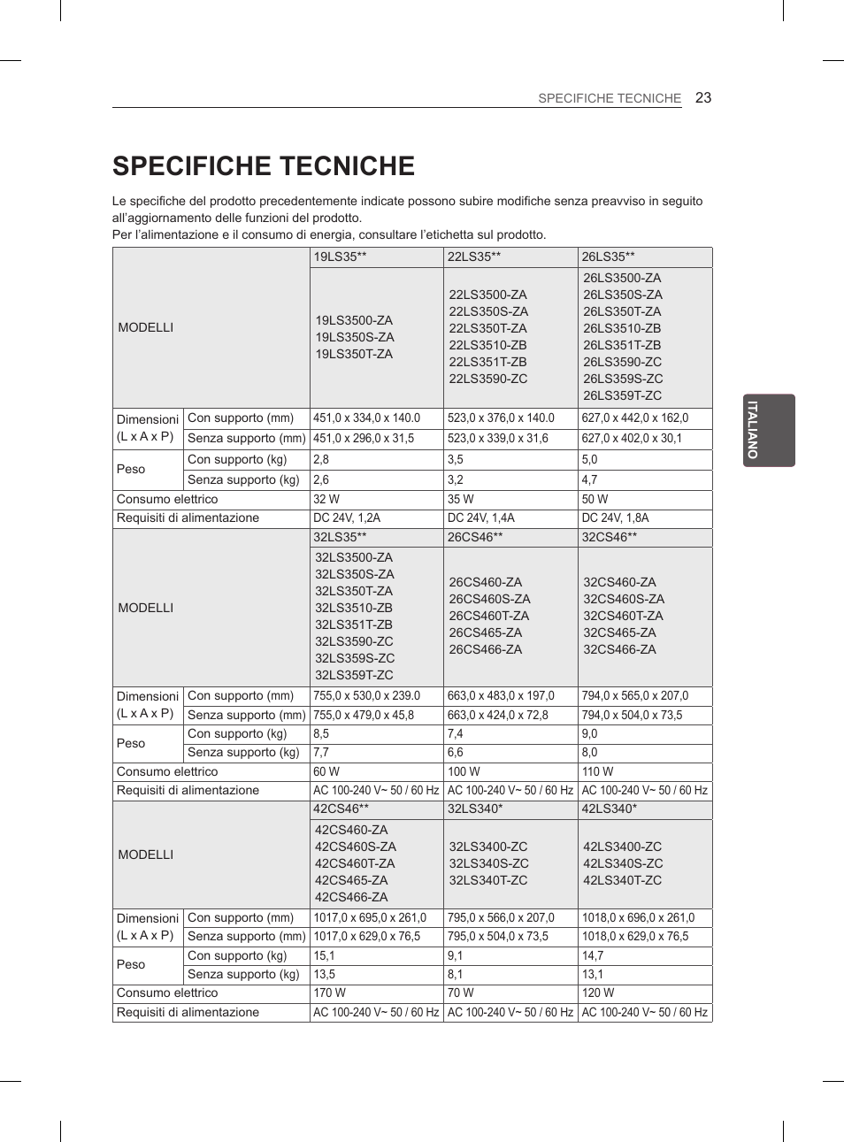 Specifiche tecniche | LG 32LS3500 User Manual | Page 99 / 214