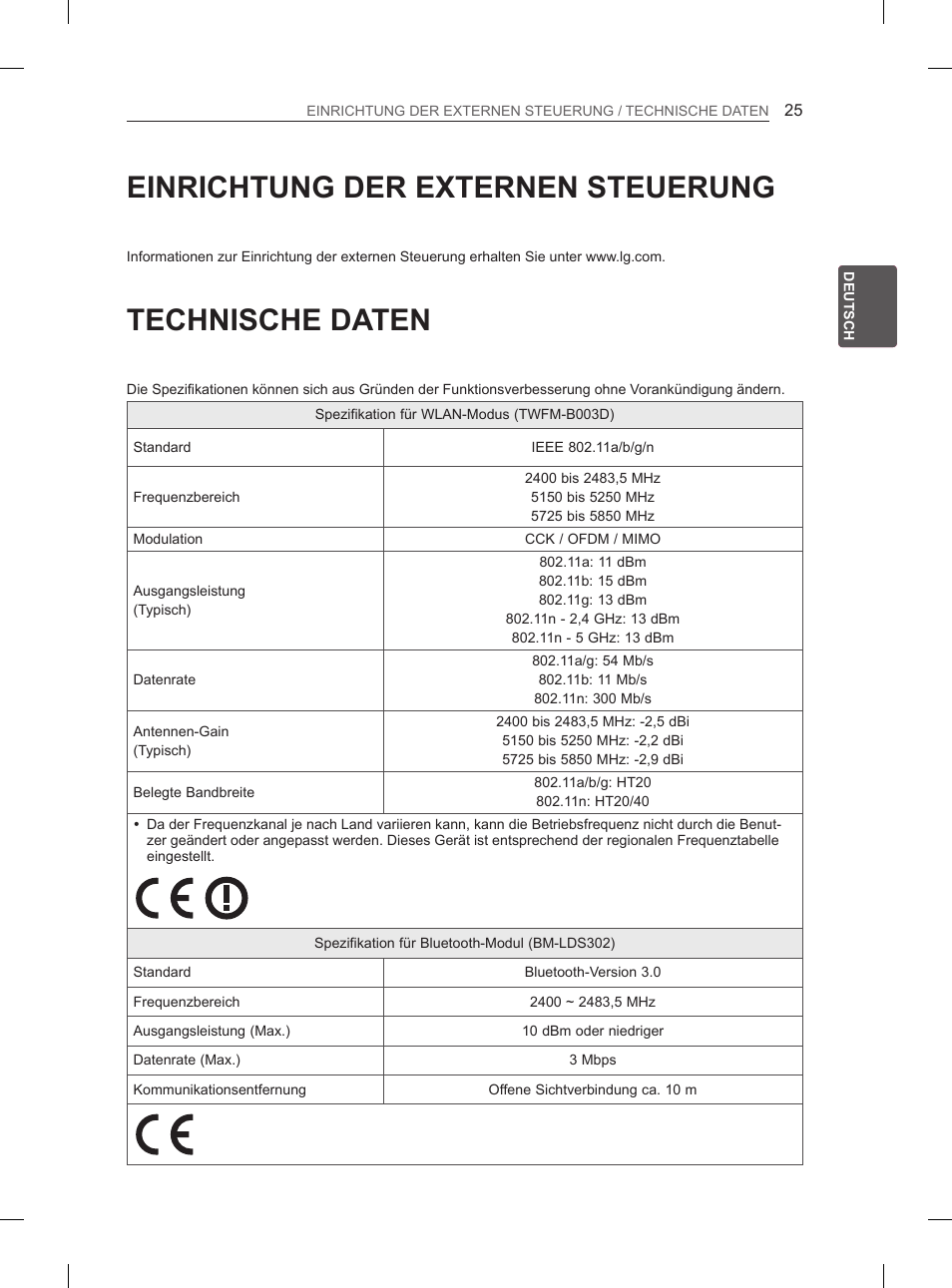 Einrichtung der externen steuerung, Technische daten | LG 60PM670S User Manual | Page 57 / 102