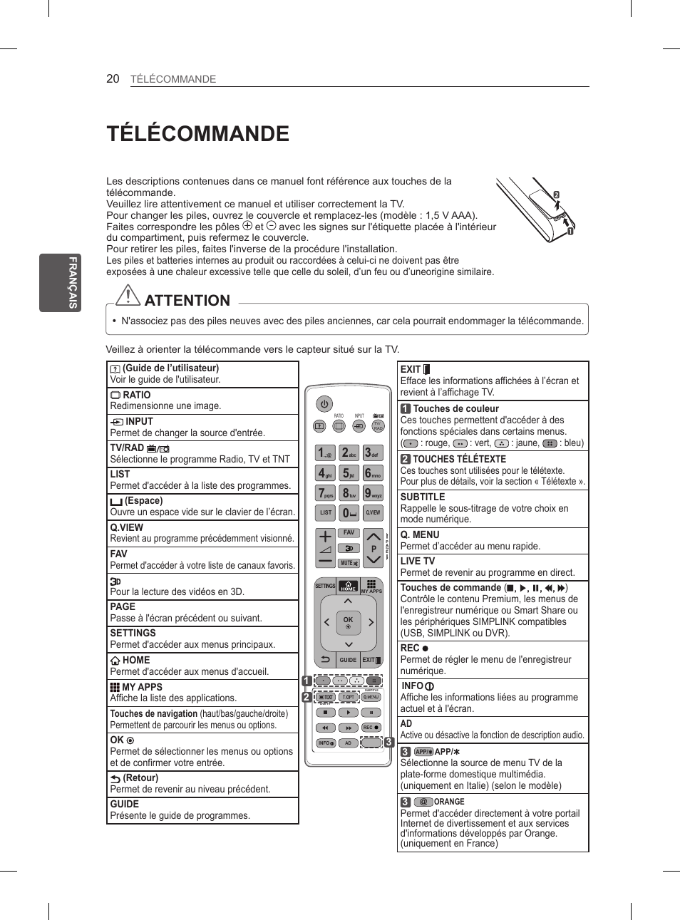 Télécommande, Attention | LG 60PM670S User Manual | Page 78 / 102