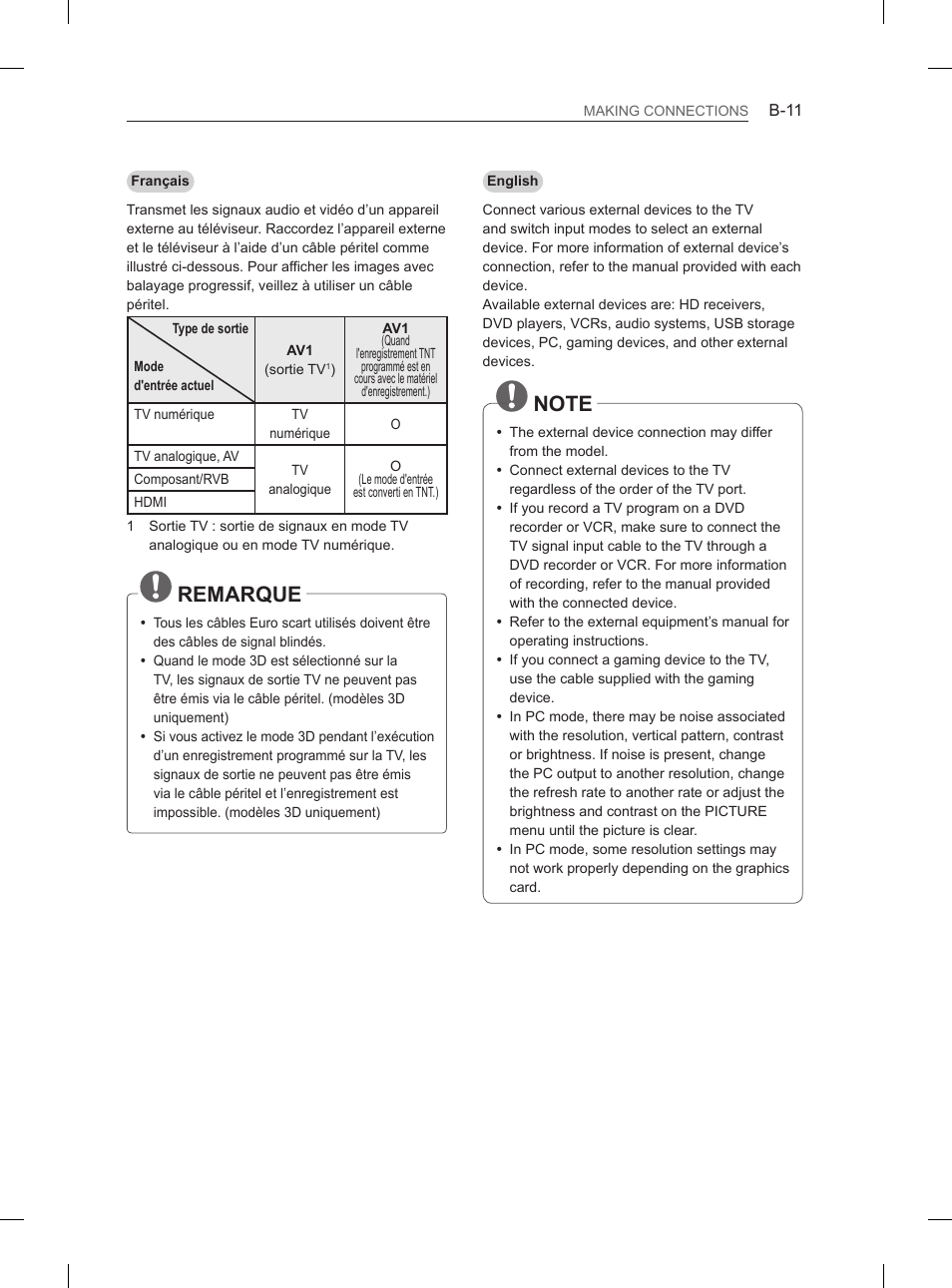 Remarque | LG 60PM670S User Manual | Page 95 / 102