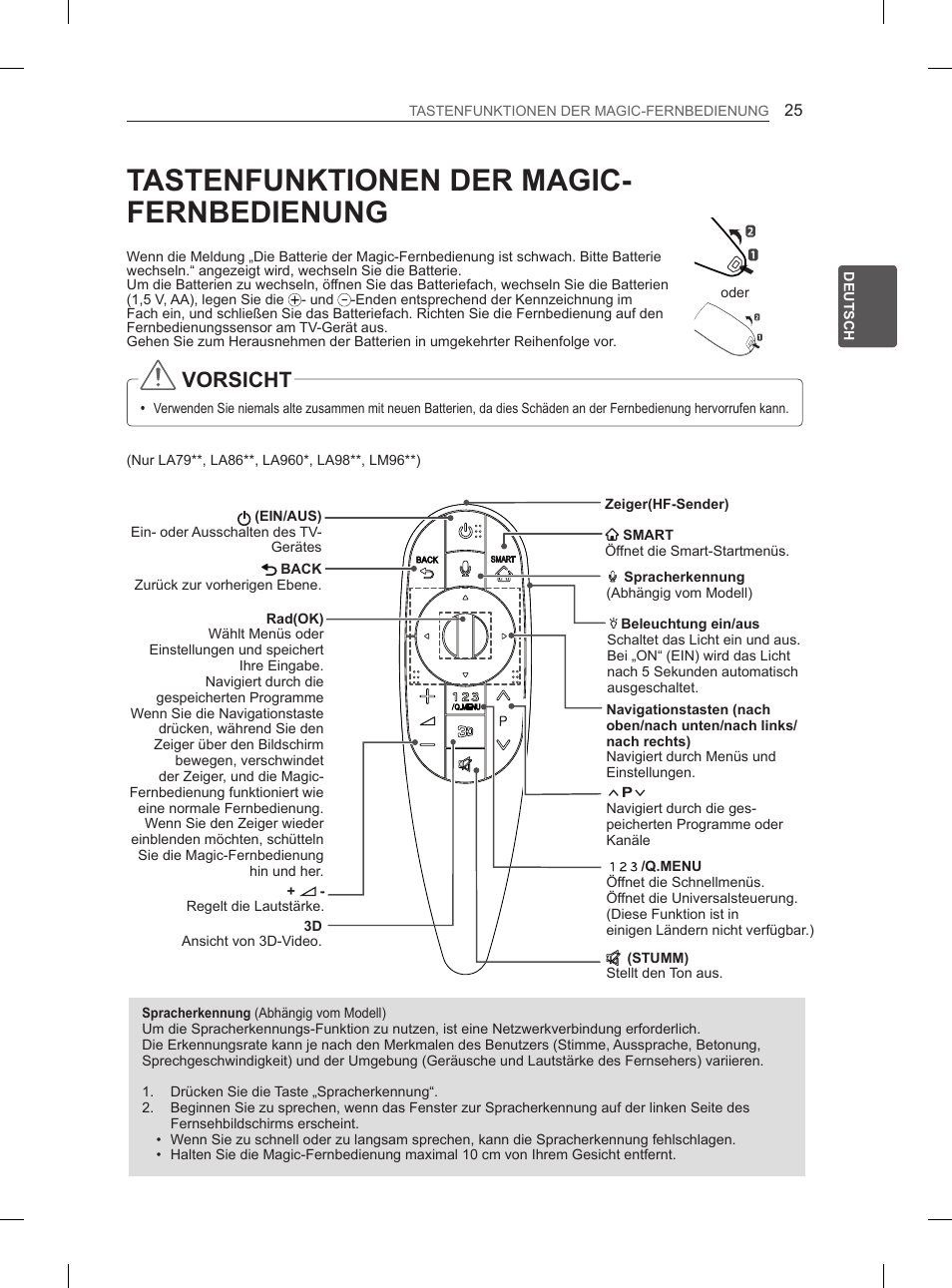 Tastenfunktionen der magic-fernbedienung, 24 fernbedienung, 25 tastenfunktionen der magic | Fernbedienung, Tastenfunktionen der magic- fernbedienung, Vorsicht | LG 55LA970V User Manual | Page 100 / 331