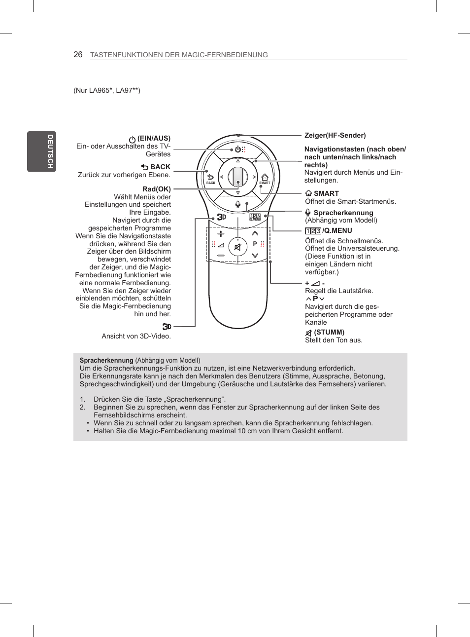 LG 55LA970V User Manual | Page 101 / 331