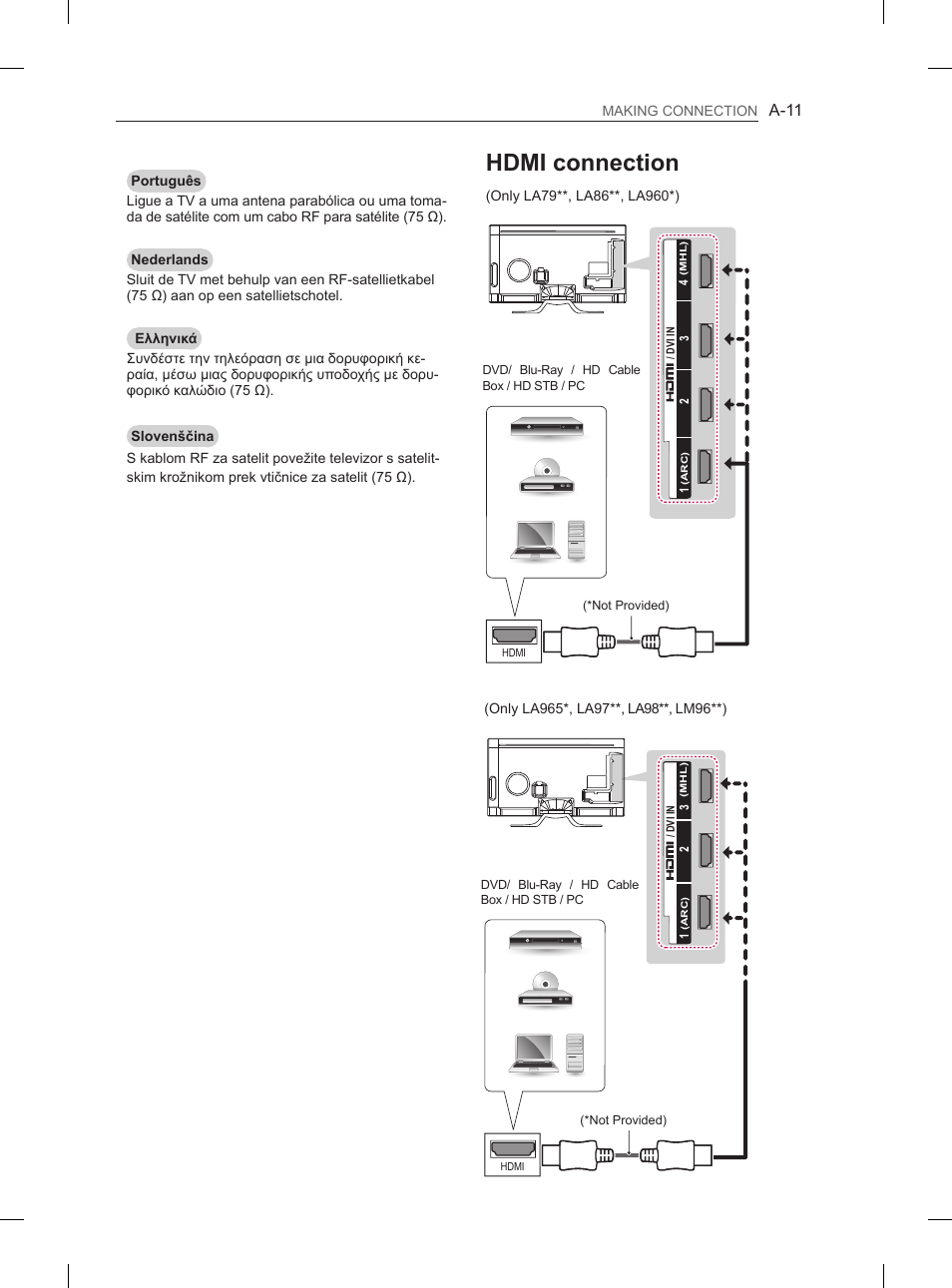 Hdmi connection, A-11 | LG 55LA970V User Manual | Page 14 / 331