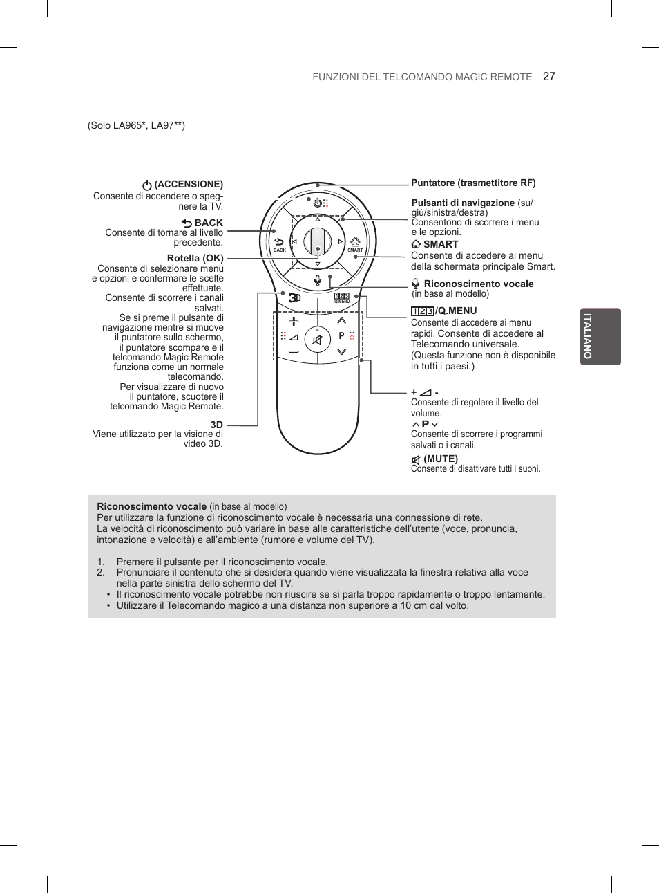 LG 55LA970V User Manual | Page 162 / 331
