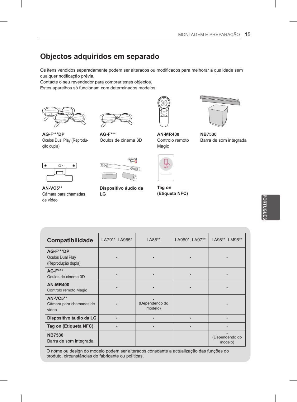 Objectos adquiridos em separado, Compatibilidade | LG 55LA970V User Manual | Page 216 / 331