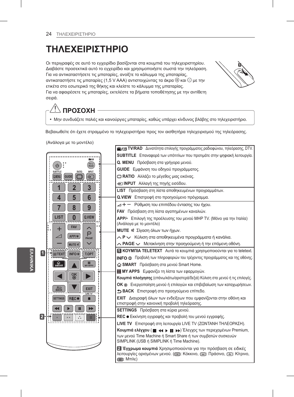 Τηλεχειριστηριο, Προσοχη | LG 55LA970V User Manual | Page 285 / 331