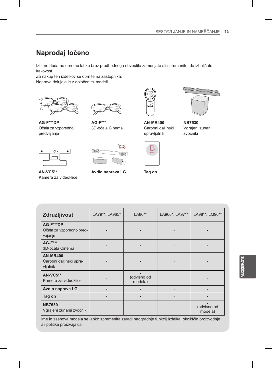 Naprodaj ločeno, Združljivost | LG 55LA970V User Manual | Page 306 / 331