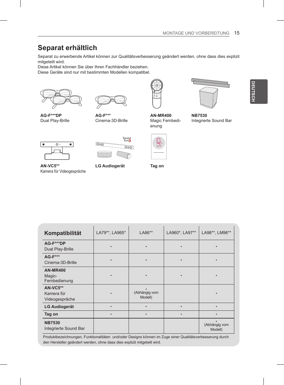 Separat erhältlich, Kompatibilität | LG 55LA970V User Manual | Page 90 / 331