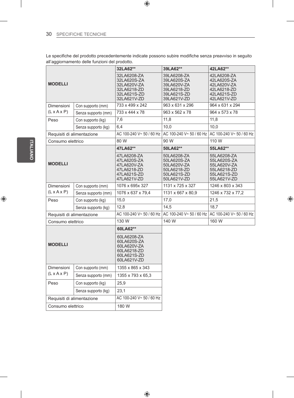 LG 60LA620S User Manual | Page 129 / 331