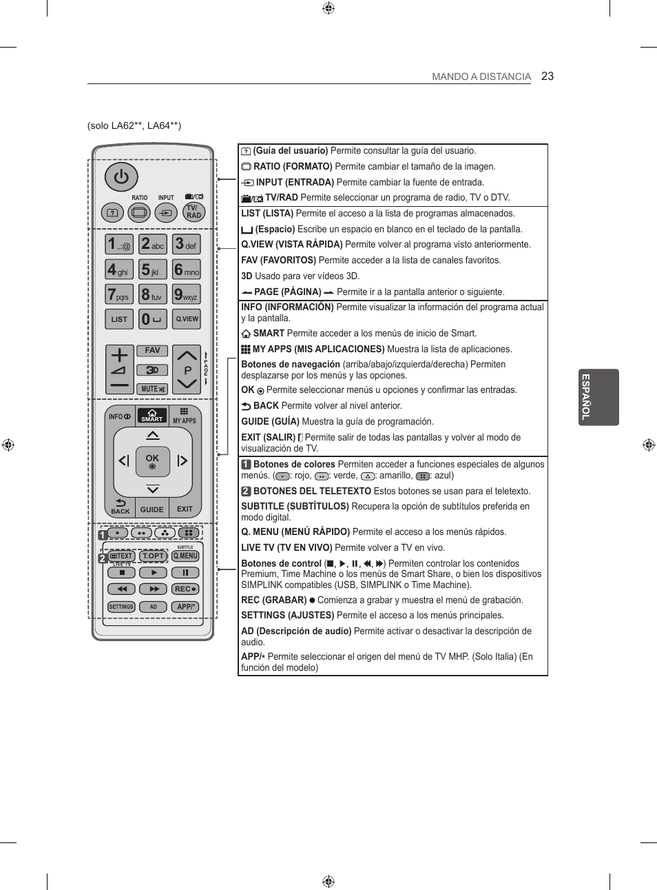 LG 60LA620S User Manual | Page 160 / 331