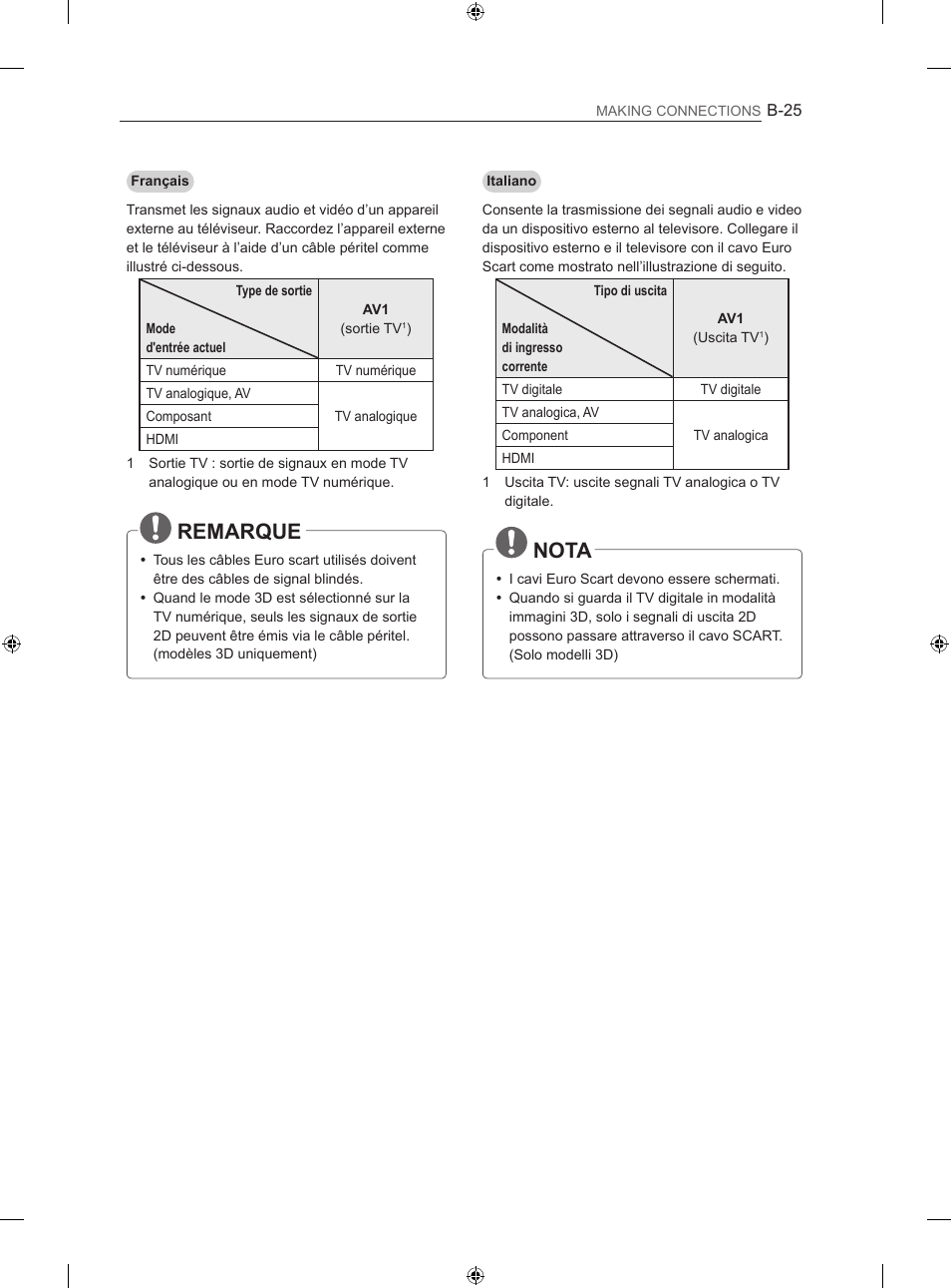 Remarque, Nota | LG 60LA620S User Manual | Page 312 / 331