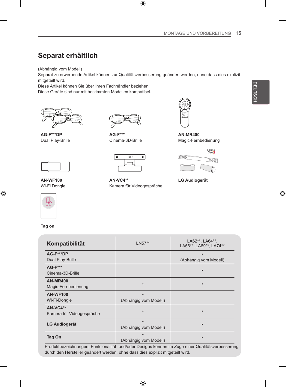 Separat erhältlich, Kompatibilität | LG 60LA620S User Manual | Page 54 / 331