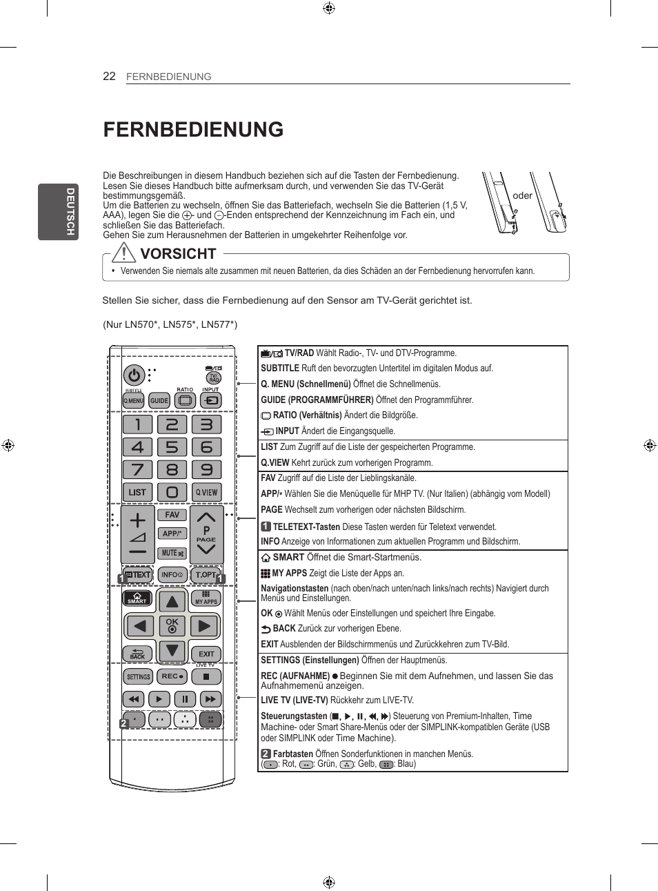 Fernbedienung, Vorsicht | LG 60LA620S User Manual | Page 61 / 331