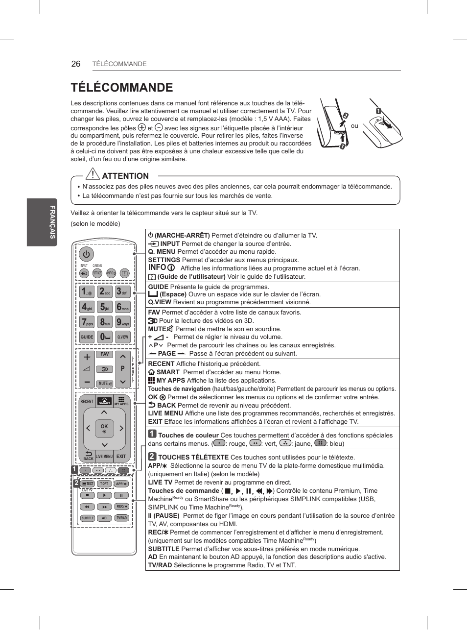 Télécommande, Attention, Info | LG 55UB950V User Manual | Page 135 / 355