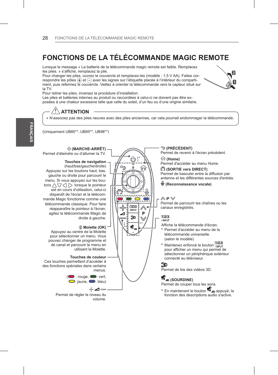 Fonctions de la télécommande magic remote | LG 55UB950V User Manual | Page 137 / 355