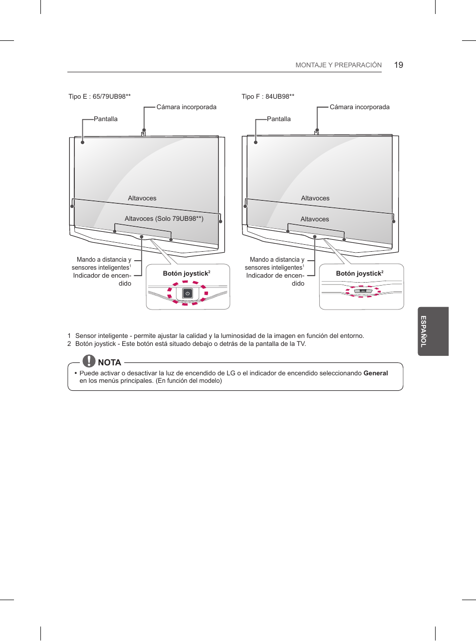 LG 55UB950V User Manual | Page 200 / 355