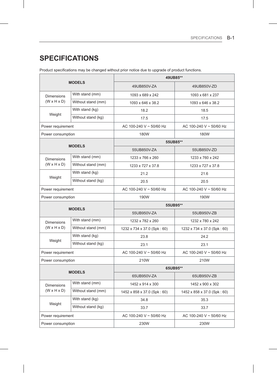 Specifications | LG 55UB950V User Manual | Page 352 / 355