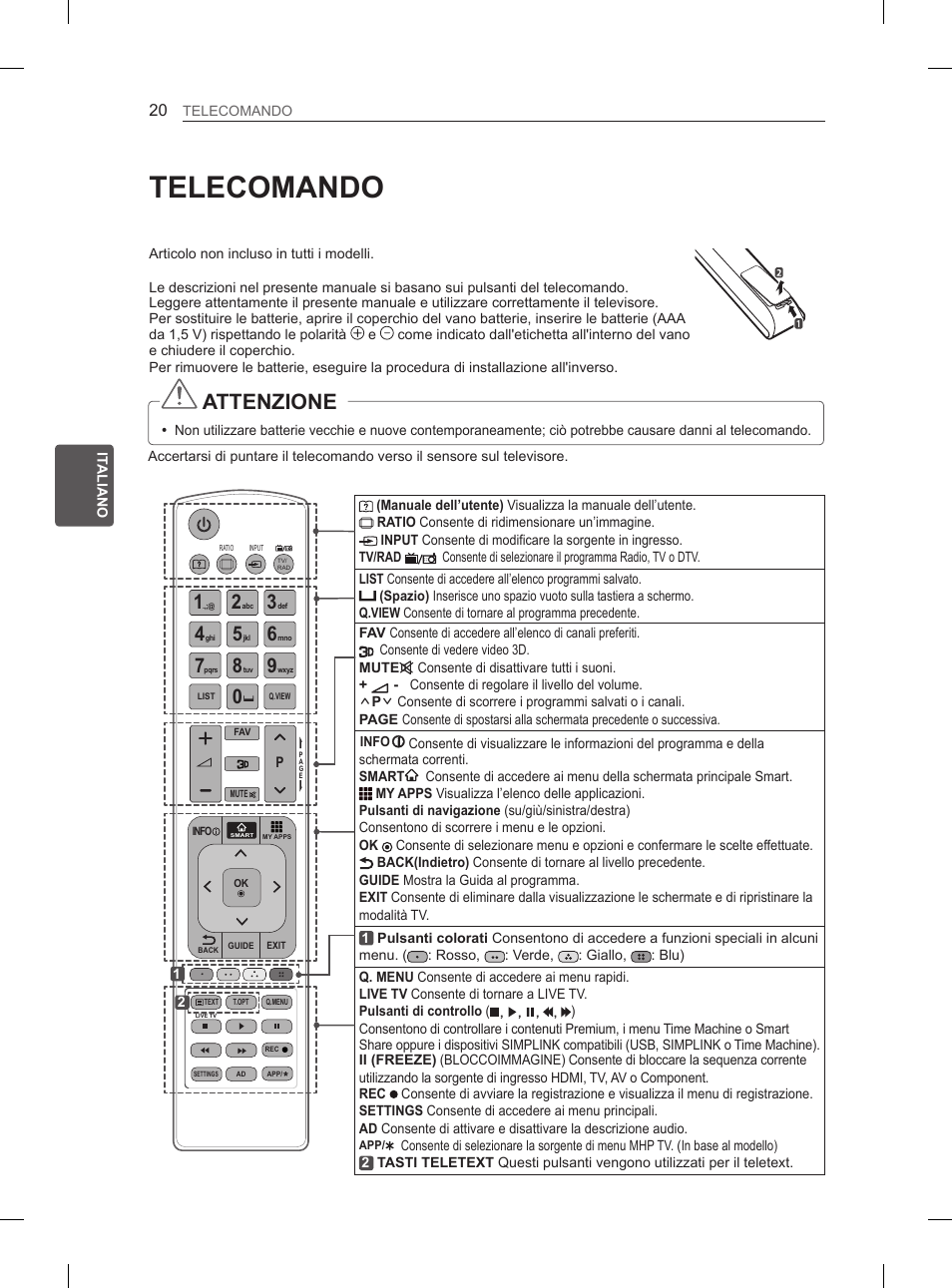 Telecomando, Attenzione | LG 50PH670S User Manual | Page 105 / 275