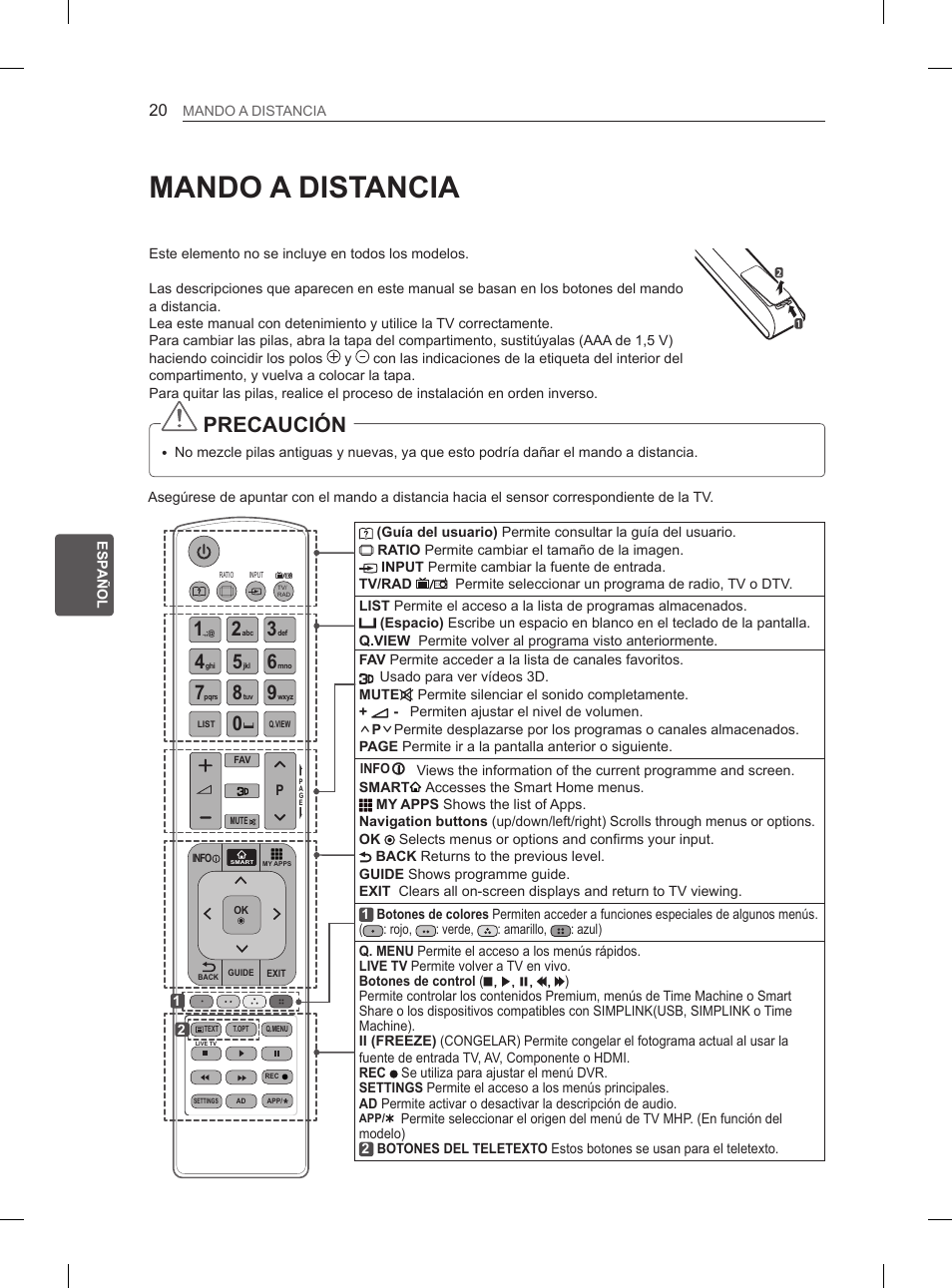 Mando a distancia, Precaución | LG 50PH670S User Manual | Page 131 / 275