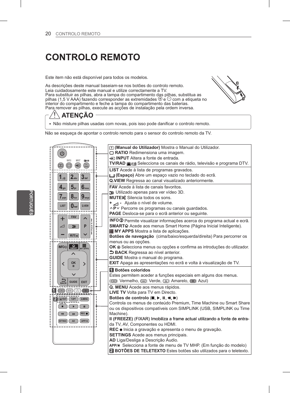 Controlo remoto, Atenção | LG 50PH670S User Manual | Page 157 / 275