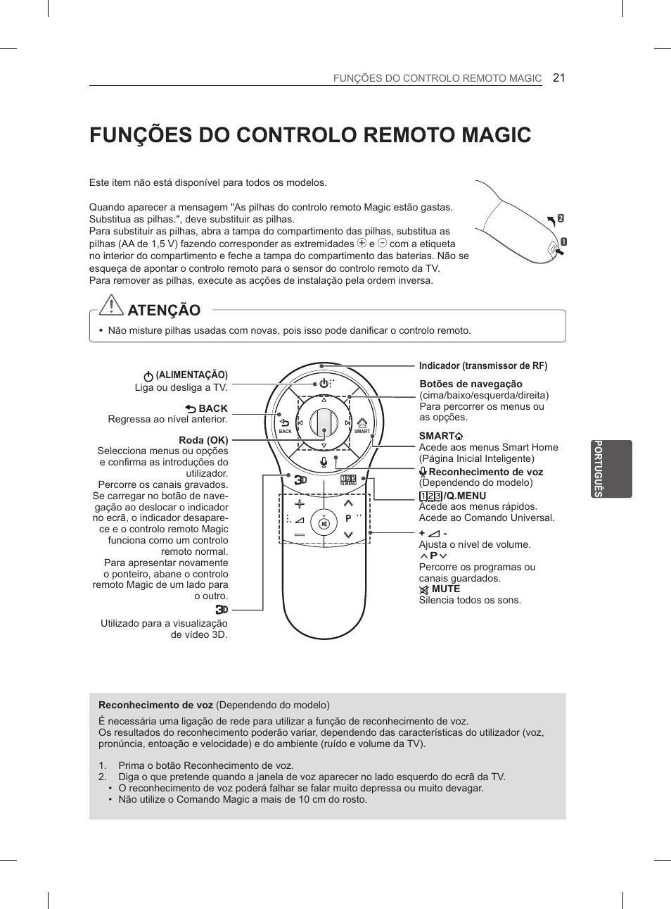 Funções do controlo remoto magic, Atenção | LG 50PH670S User Manual | Page 158 / 275