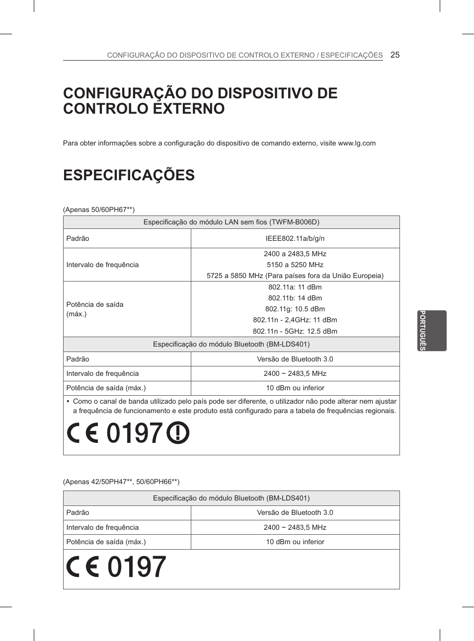 Configuração do dispositivo de controlo externo, Especificações | LG 50PH670S User Manual | Page 162 / 275