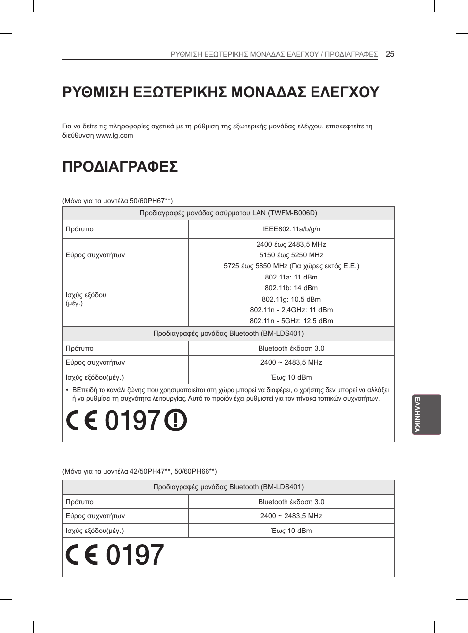 Ρυθμιση εξωτερικησ μοναδασ ελεγχου, Προδιαγραφεσ | LG 50PH670S User Manual | Page 214 / 275