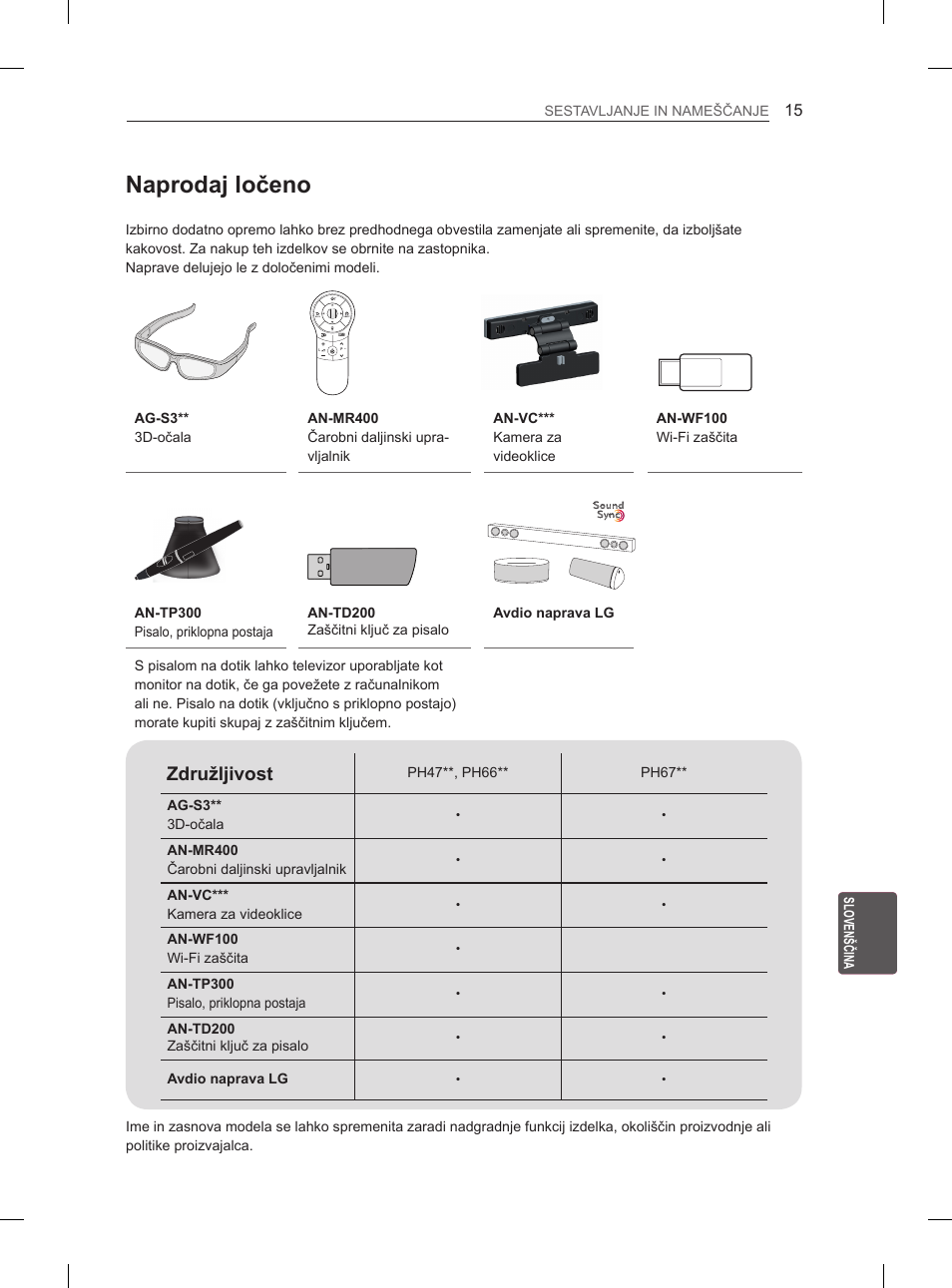 Naprodaj ločeno, Združljivost | LG 50PH670S User Manual | Page 230 / 275