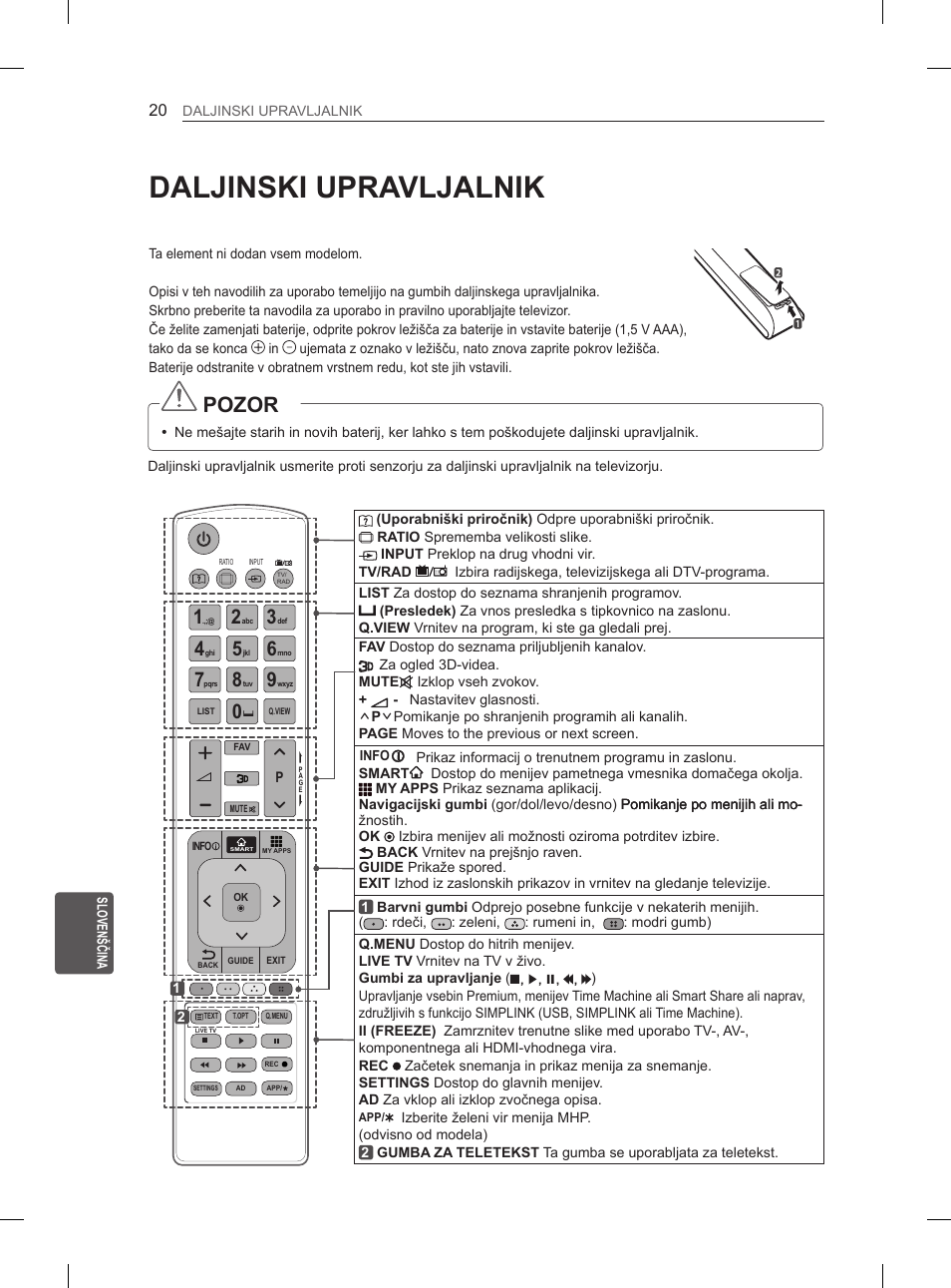 Daljinski upravljalnik, Pozor | LG 50PH670S User Manual | Page 235 / 275