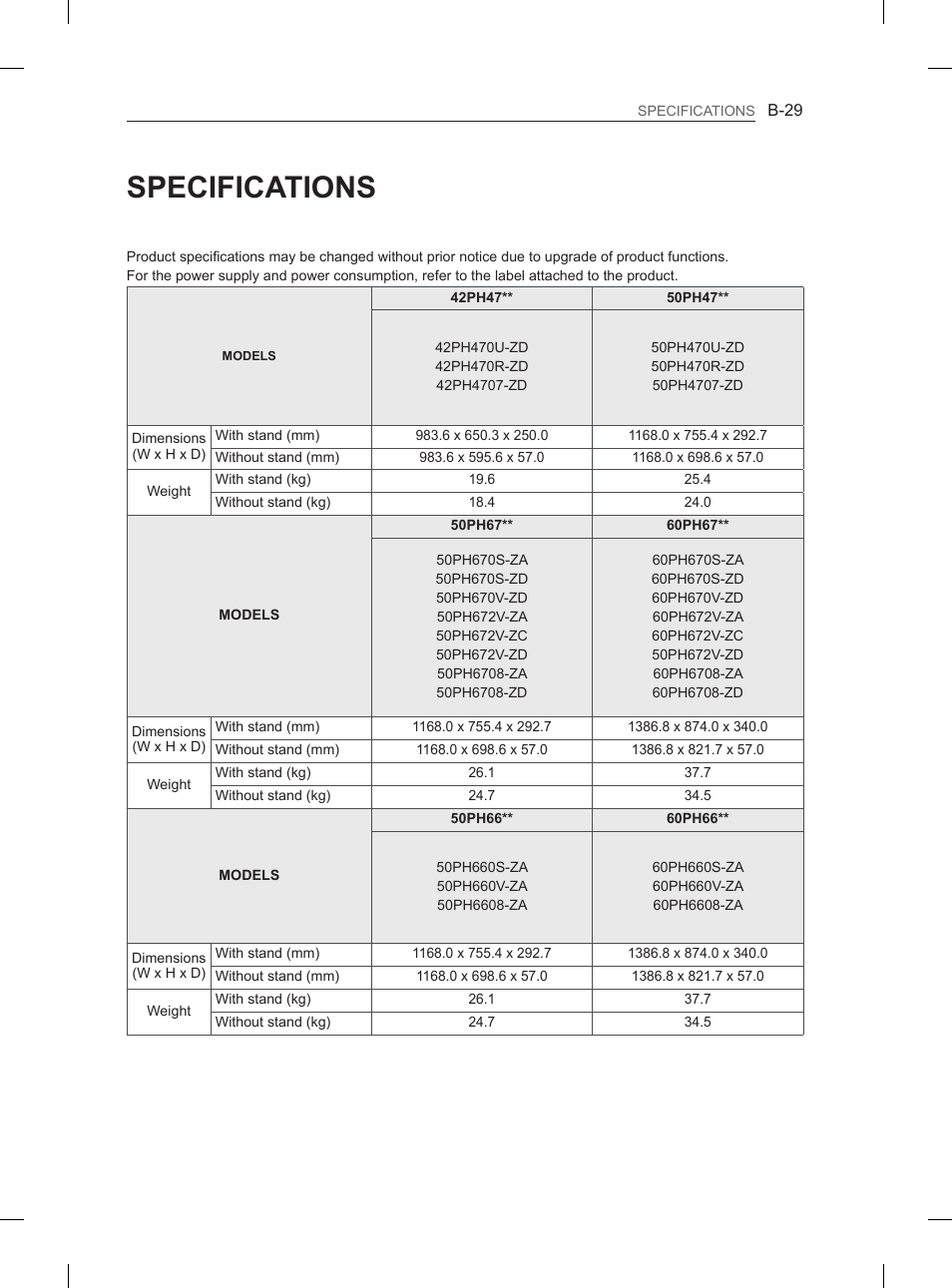 Specifications | LG 50PH670S User Manual | Page 270 / 275