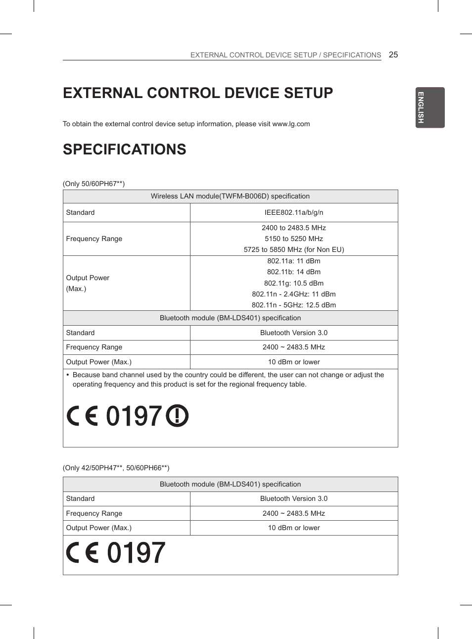 External control device setup, Specifications | LG 50PH670S User Manual | Page 32 / 275