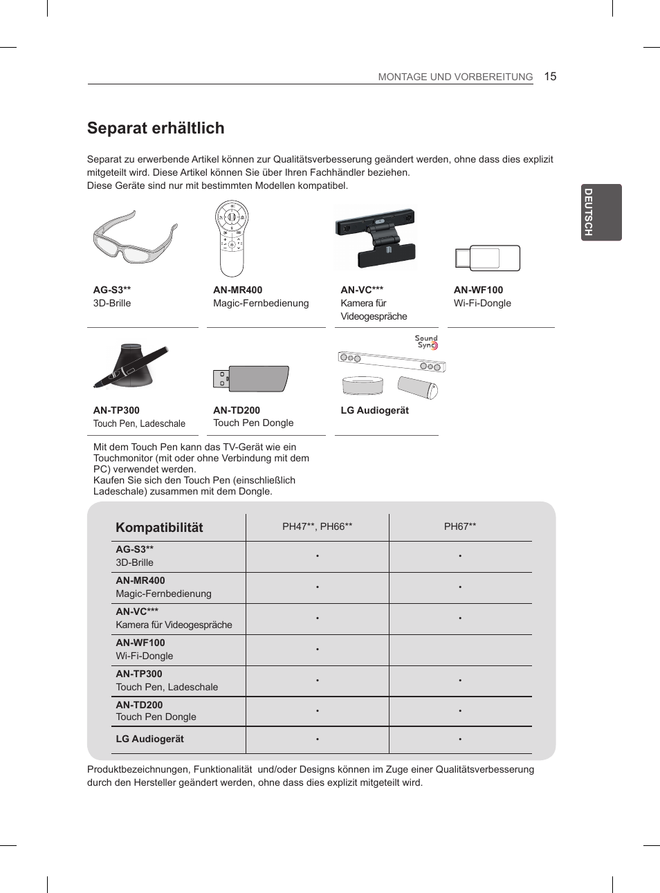 Separat erhältlich, Kompatibilität | LG 50PH670S User Manual | Page 48 / 275