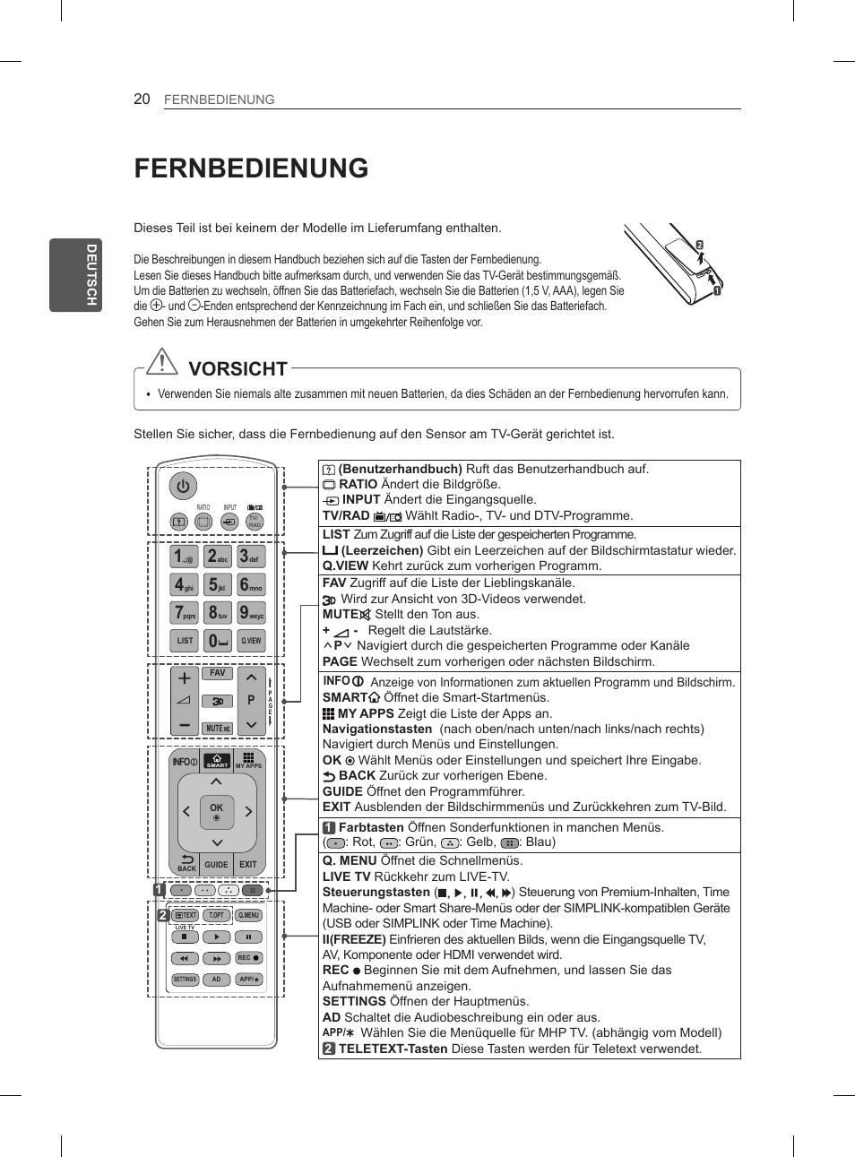 Fernbedienung, Vorsicht | LG 50PH670S User Manual | Page 53 / 275