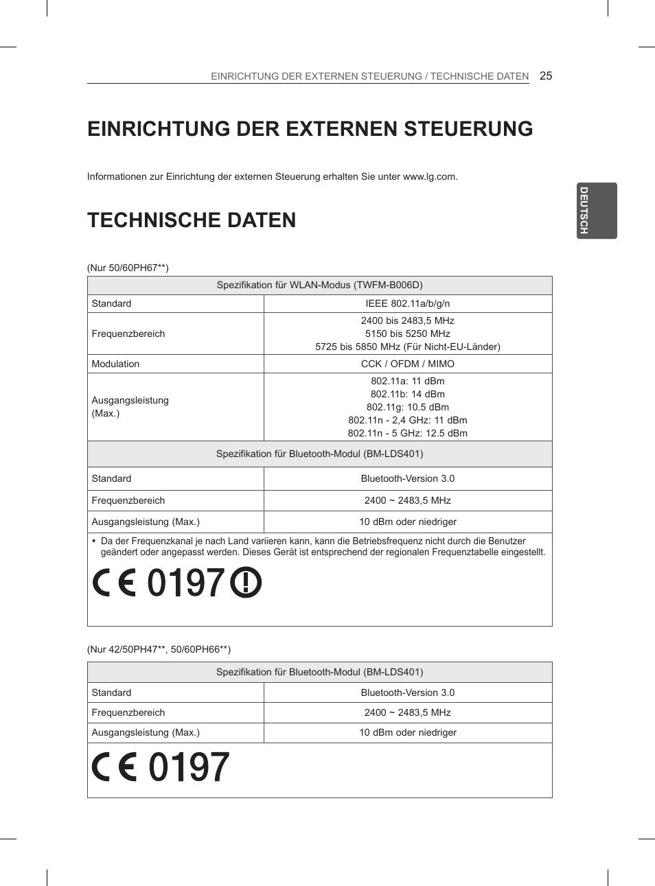 Einrichtung der externen steuerung, Technische daten | LG 50PH670S User Manual | Page 58 / 275