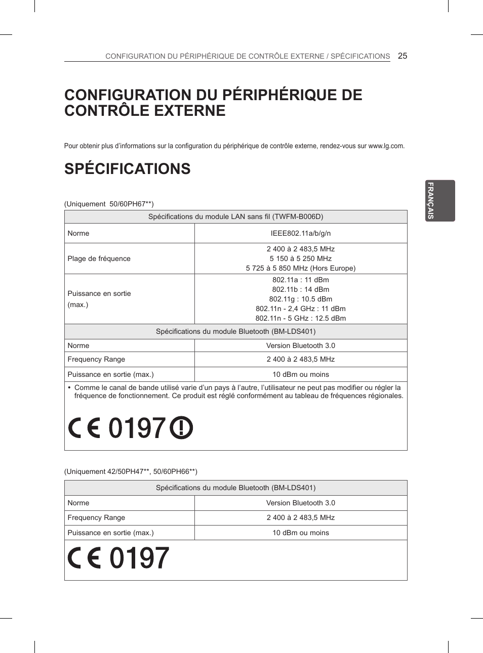 Configuration du périphérique de contrôle externe, Spécifications | LG 50PH670S User Manual | Page 84 / 275