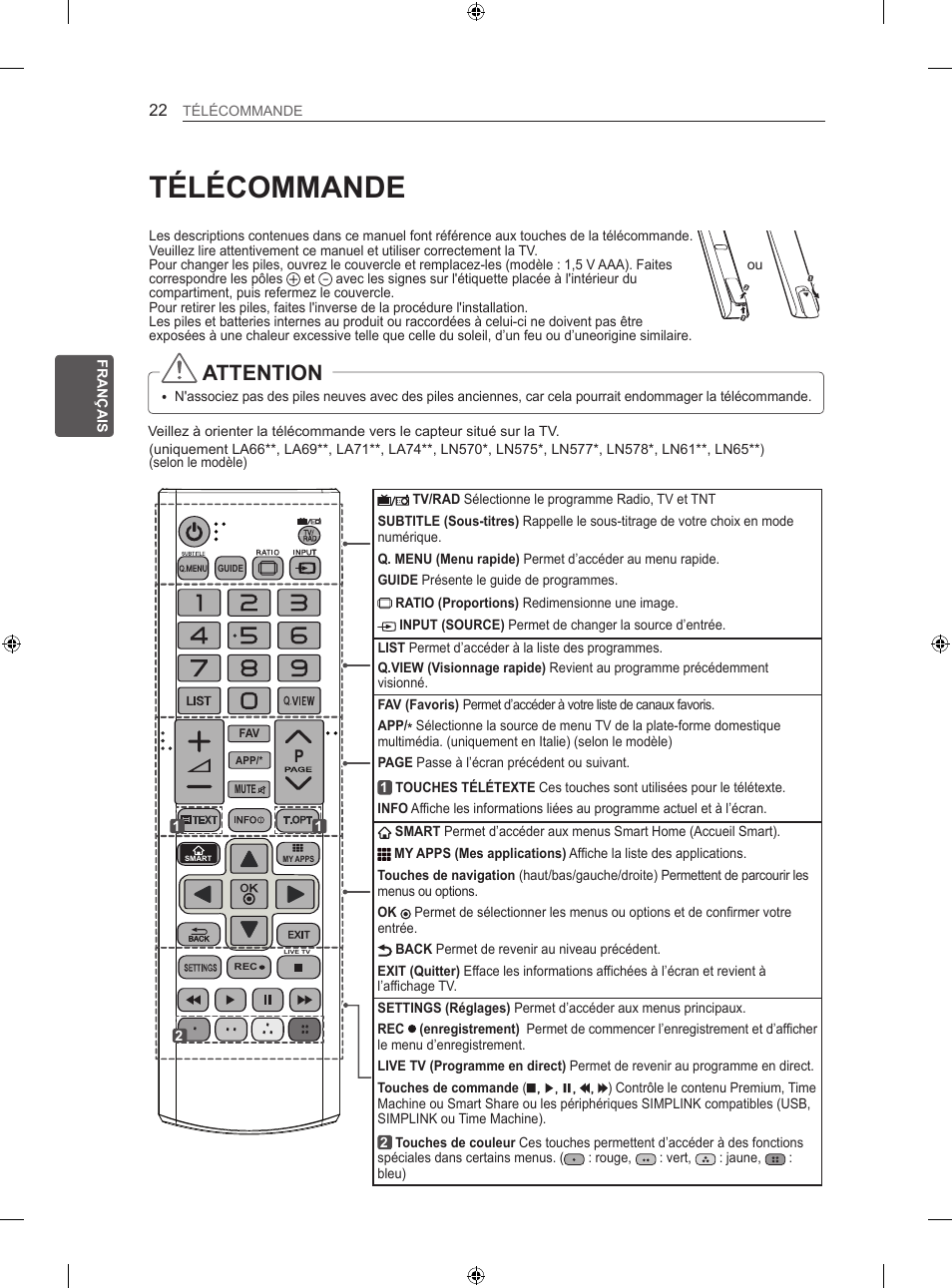 Télécommande, Attention | LG 42LN570S User Manual | Page 123 / 335