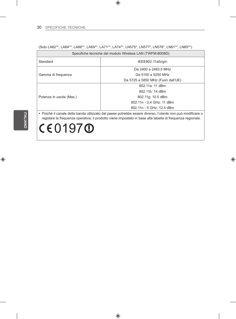 LG 42LN570S User Manual | Page 161 / 335