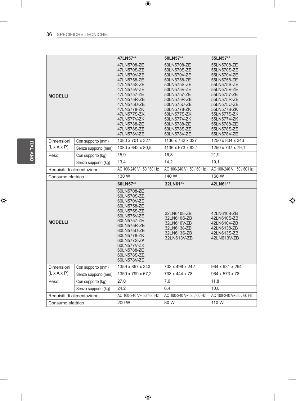 LG 42LN570S User Manual | Page 167 / 335