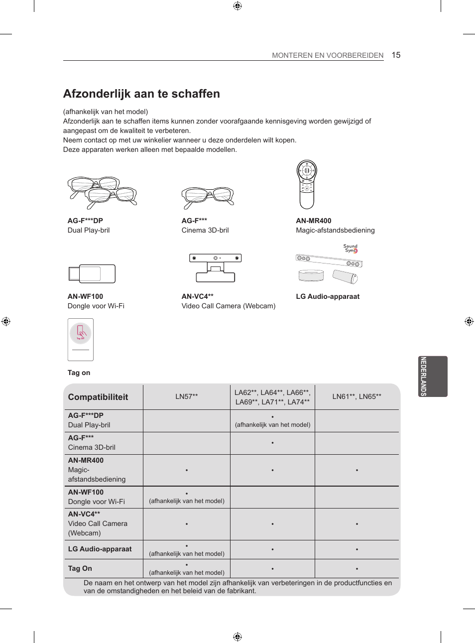 Afzonderlijk aan te schaffen | LG 42LN570S User Manual | Page 246 / 335