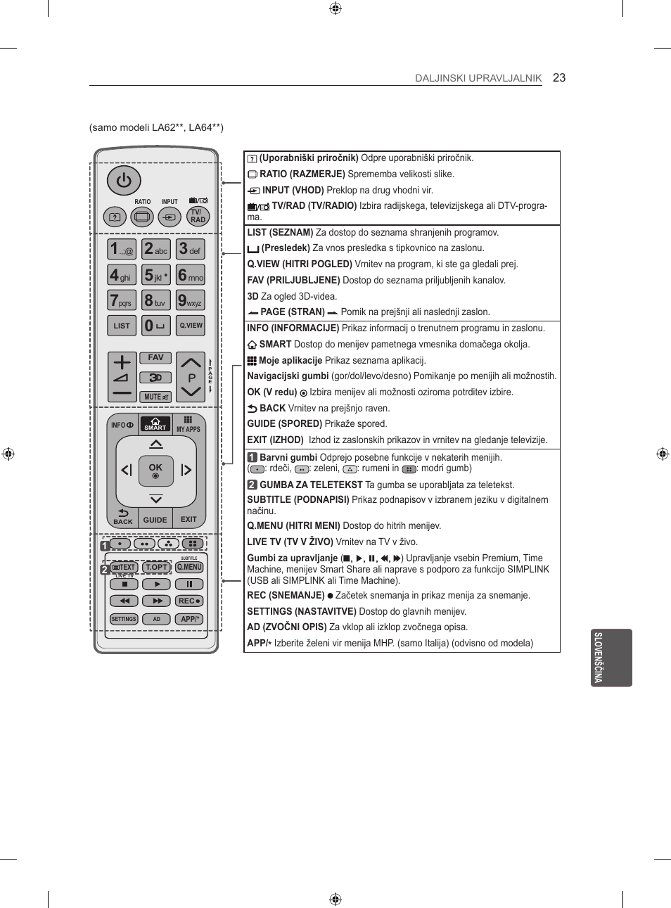 LG 42LN570S User Manual | Page 314 / 335