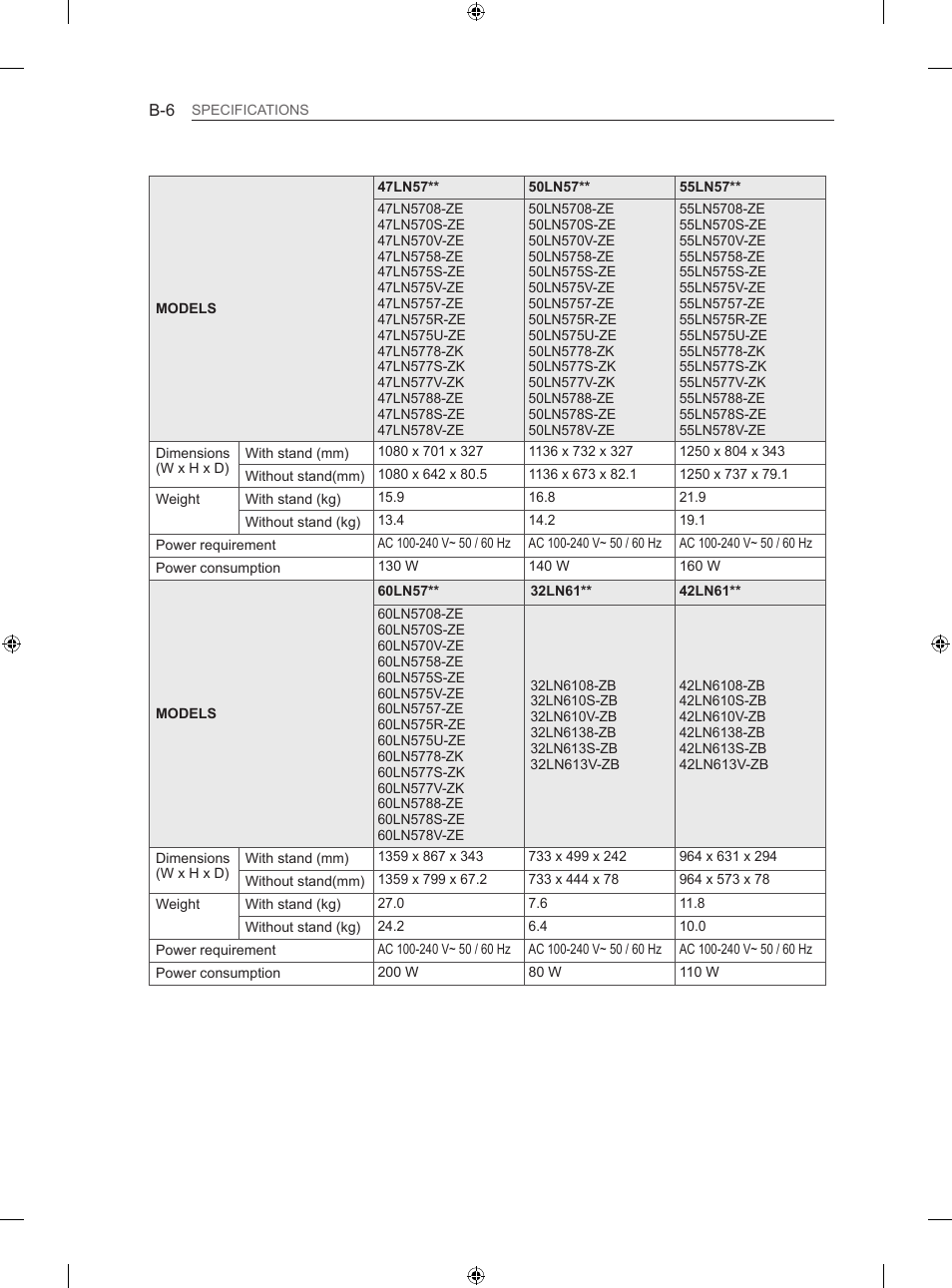 LG 42LN570S User Manual | Page 327 / 335