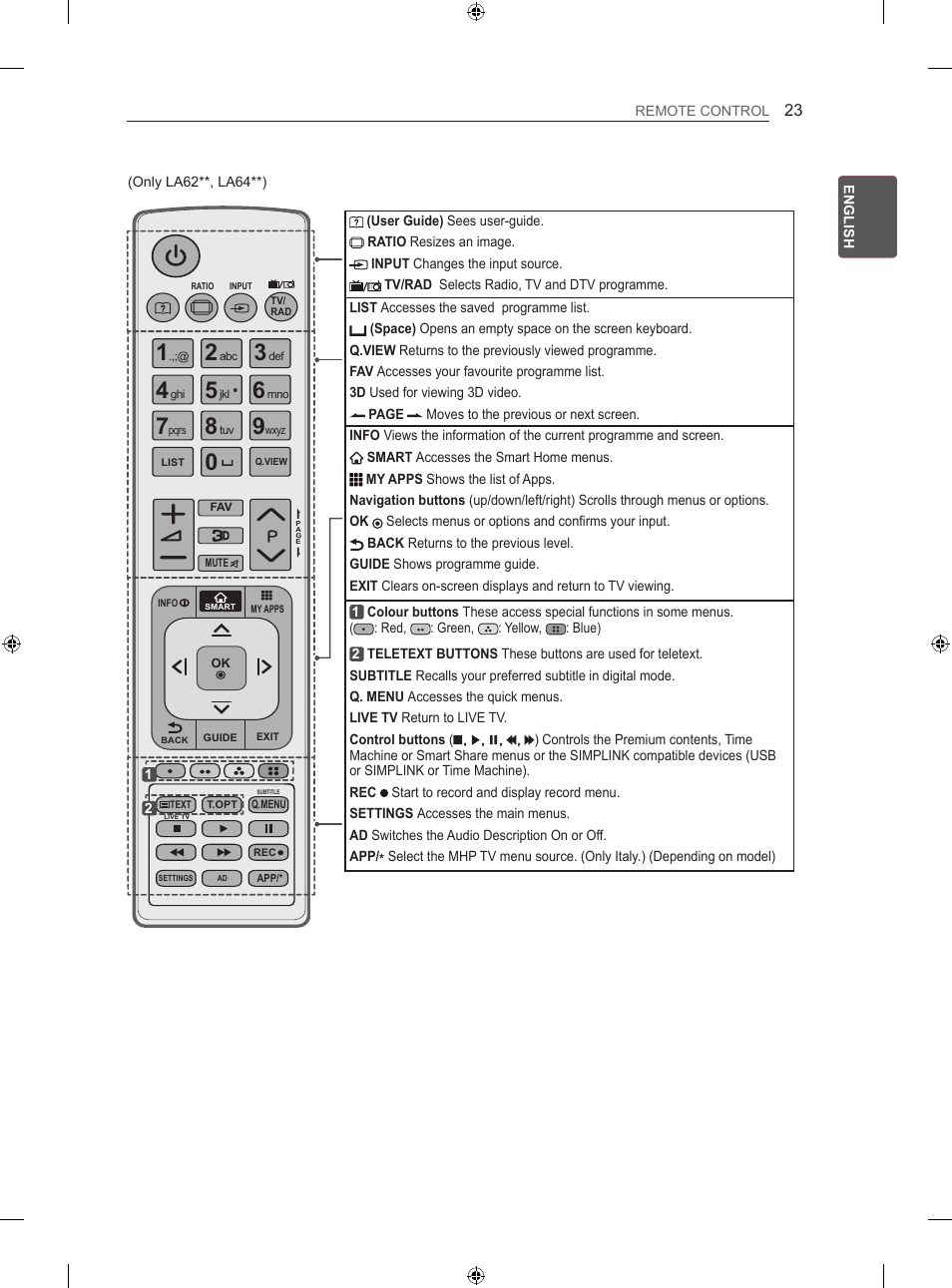LG 42LN570S User Manual | Page 64 / 335