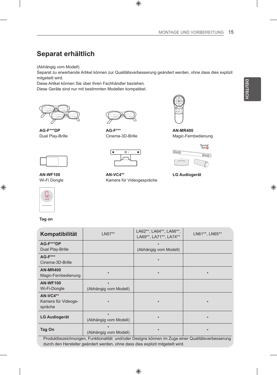 Separat erhältlich, Kompatibilität | LG 42LN570S User Manual | Page 86 / 335
