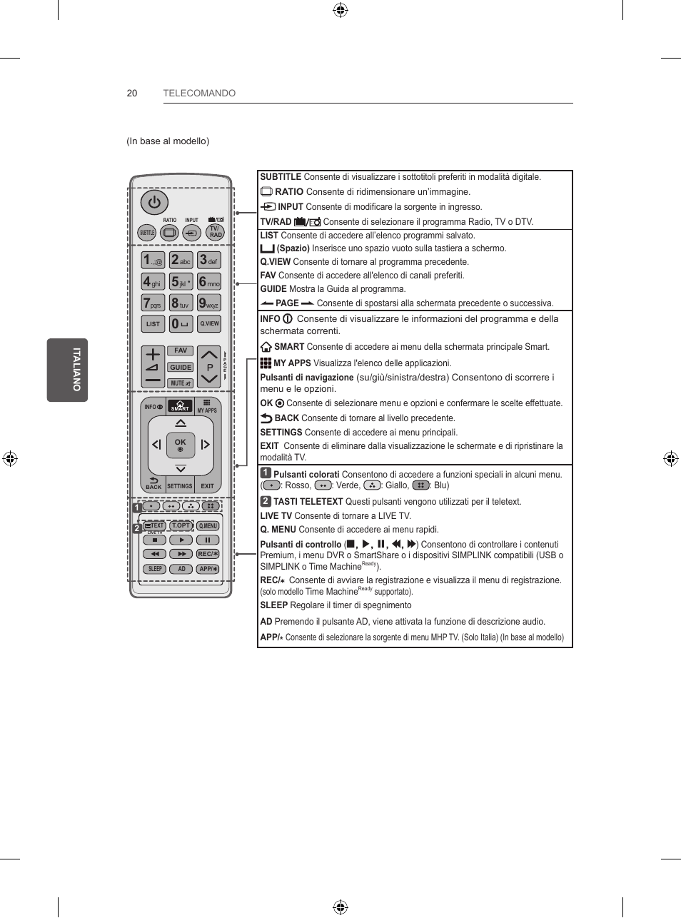 LG 47LB5700 User Manual | Page 110 / 236