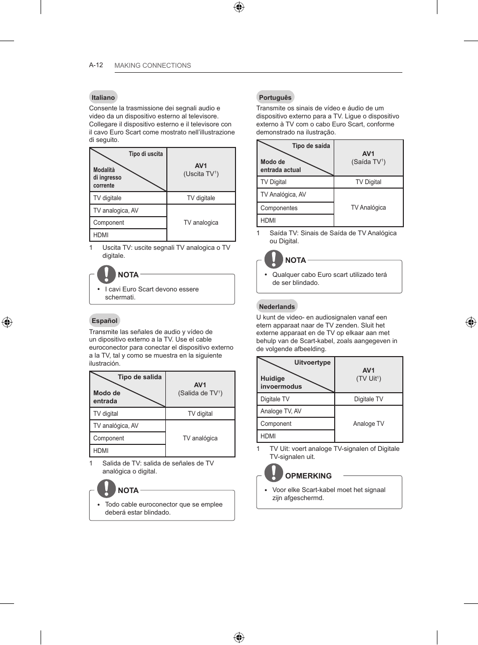 LG 47LB5700 User Manual | Page 12 / 236