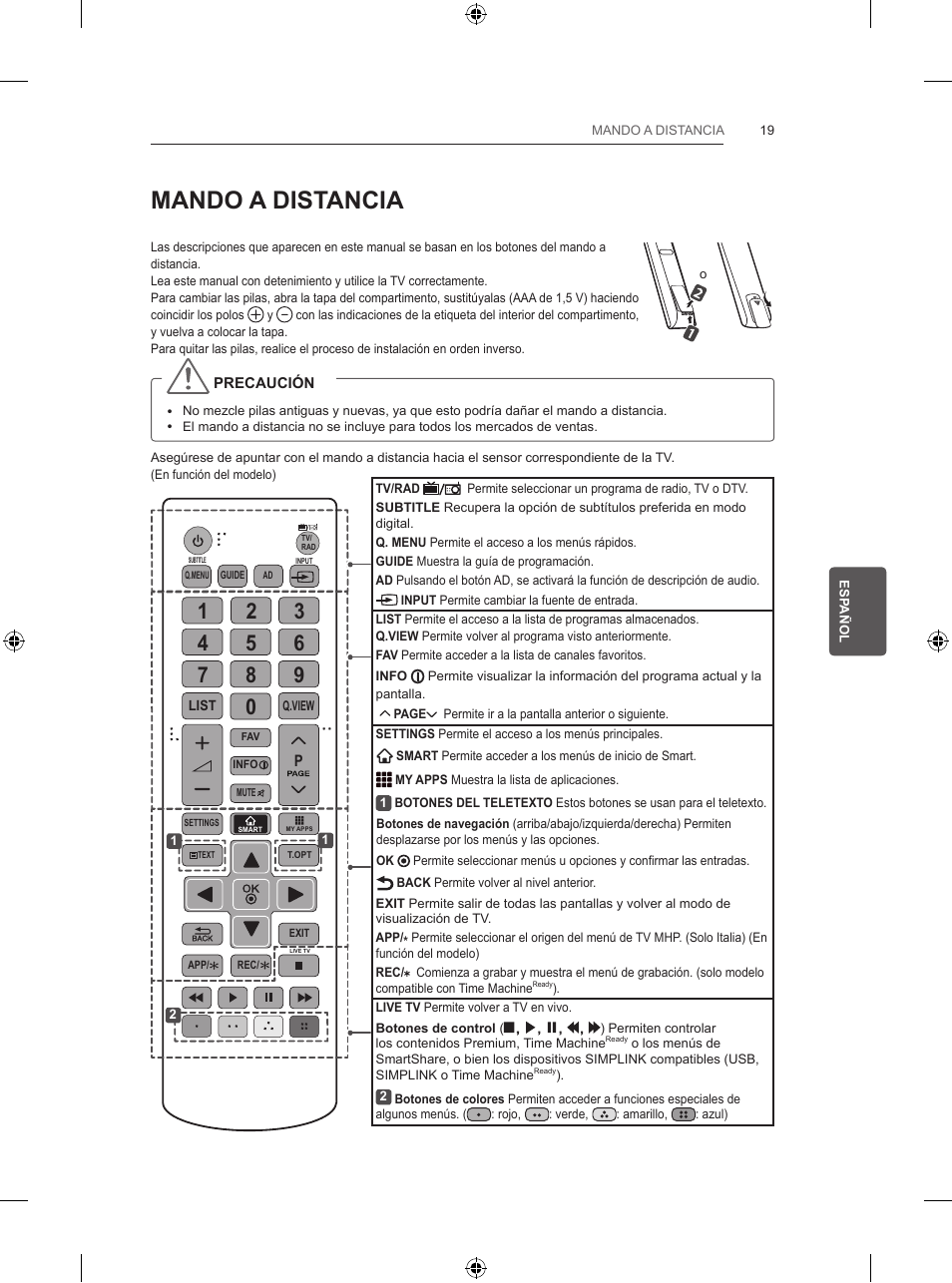 Mando a distancia | LG 47LB5700 User Manual | Page 139 / 236