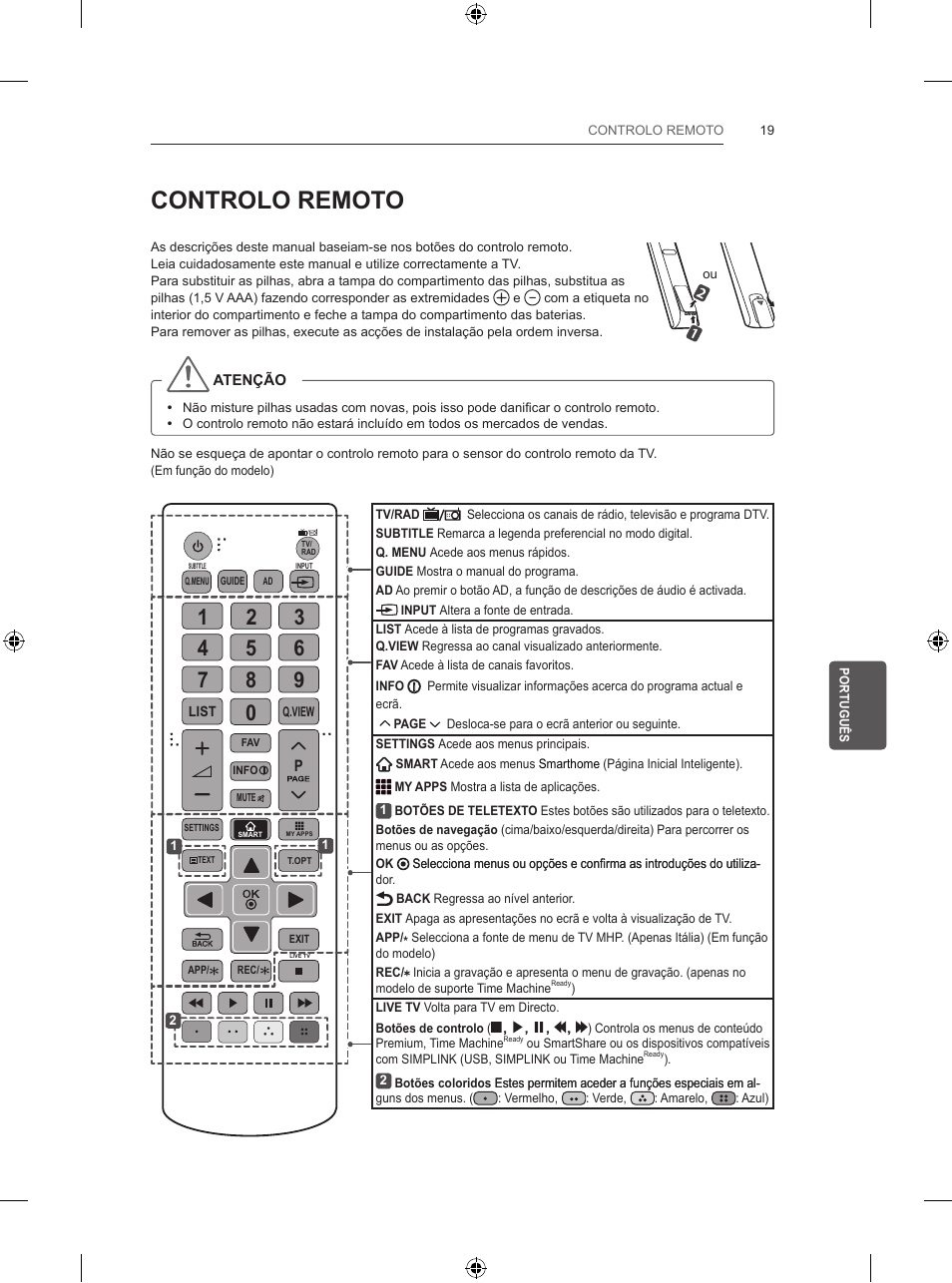 Controlo remoto | LG 47LB5700 User Manual | Page 161 / 236