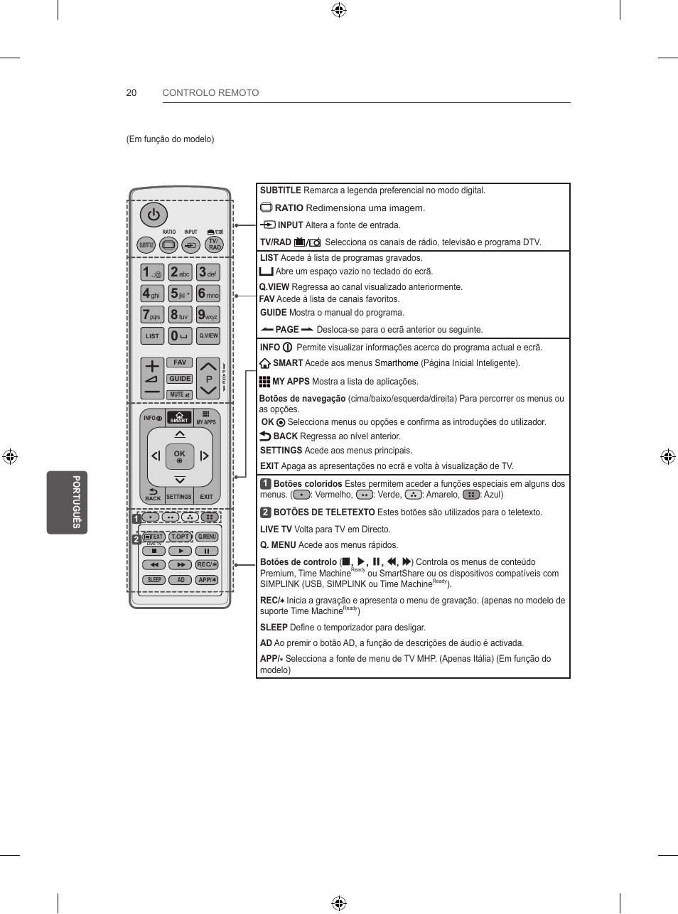 LG 47LB5700 User Manual | Page 162 / 236