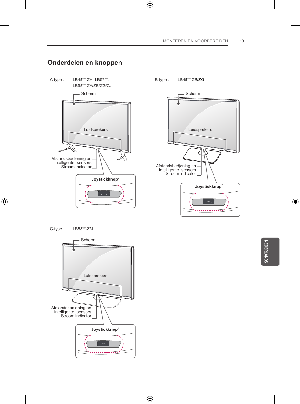 Onderdelen en knoppen | LG 47LB5700 User Manual | Page 177 / 236