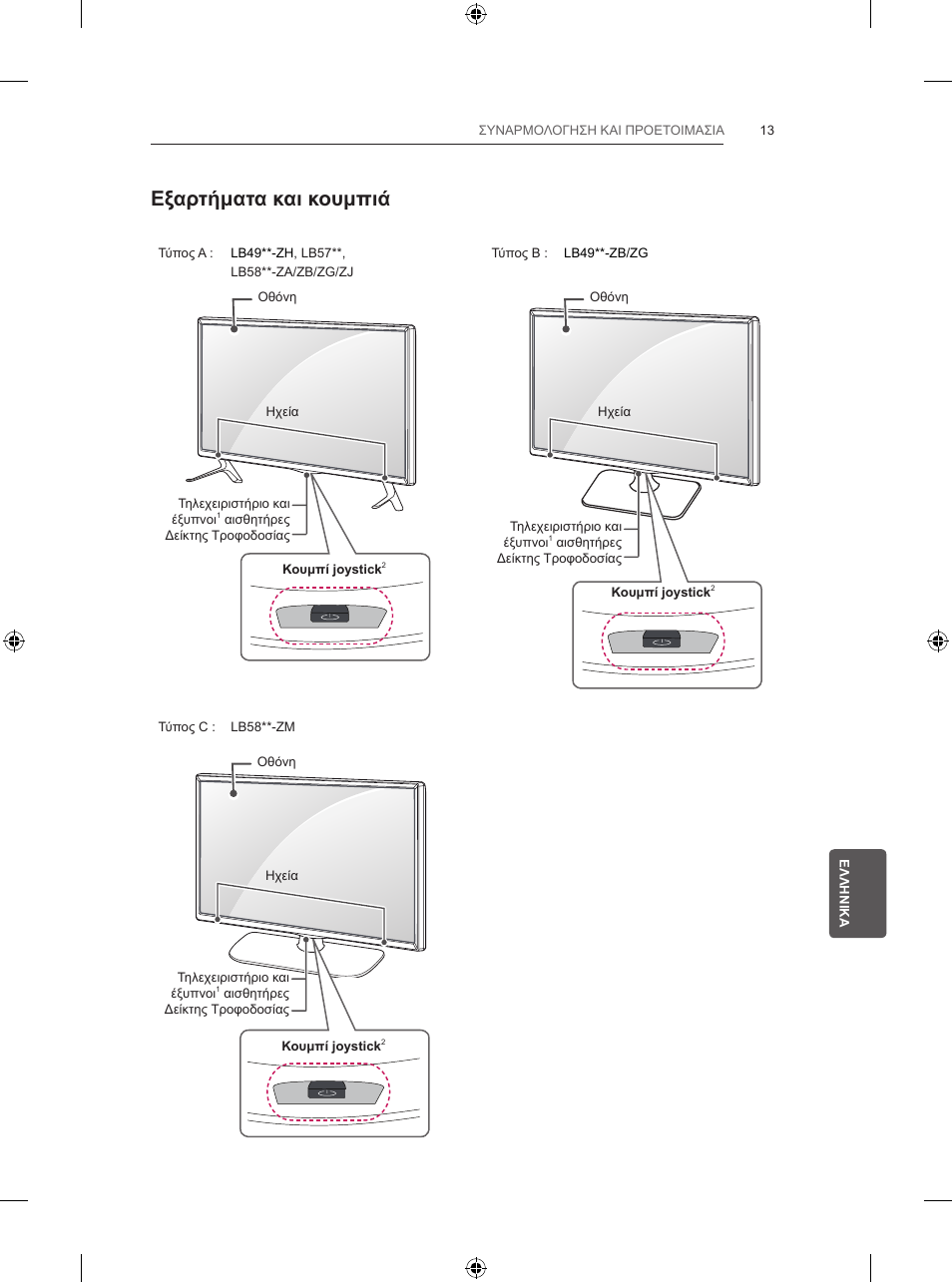 Εξαρτήματα και κουμπιά | LG 47LB5700 User Manual | Page 199 / 236